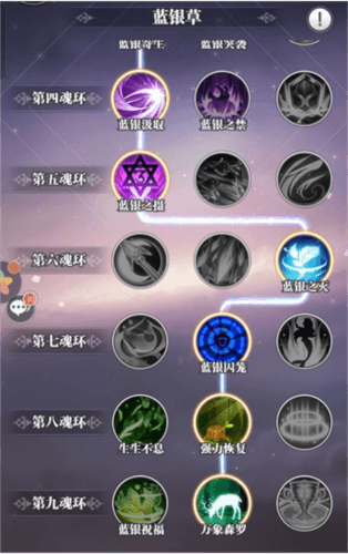 斗罗大陆武魂觉醒新手入门攻略4