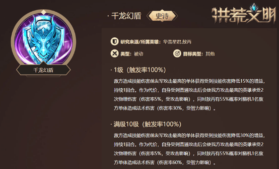 洪荒文明新闻配图4