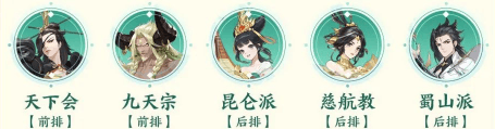 武林闲侠九天宗阵容搭配推荐3