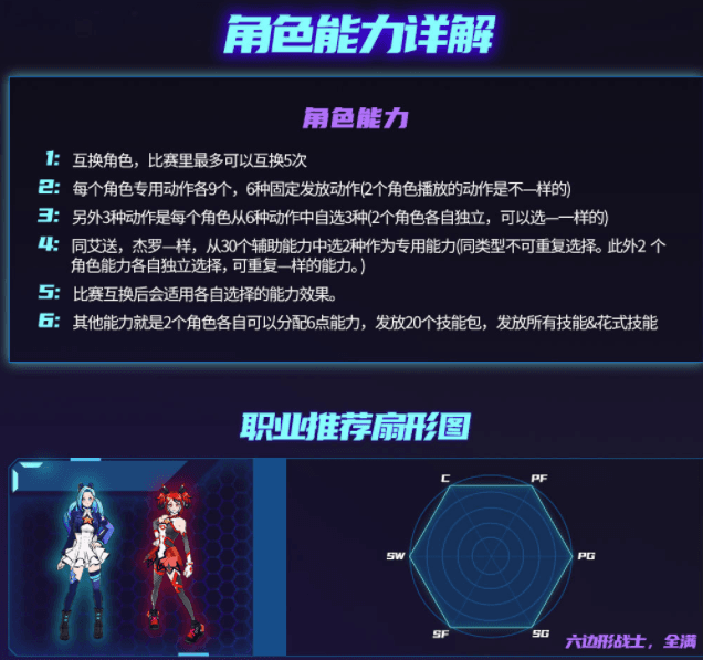 一图流带你飞 《街头篮球》超能战队元素降临 一图流带你飞 《街头篮球》超能战队元素降临
