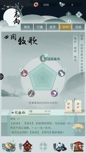 游戏攻略配图3