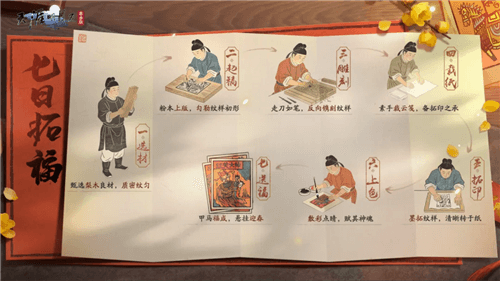 天涯明月刀4