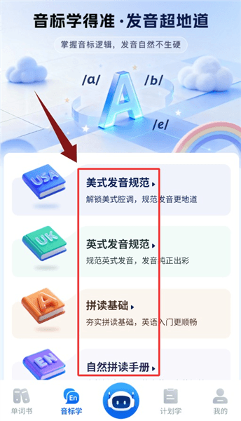 如何使用配图3
