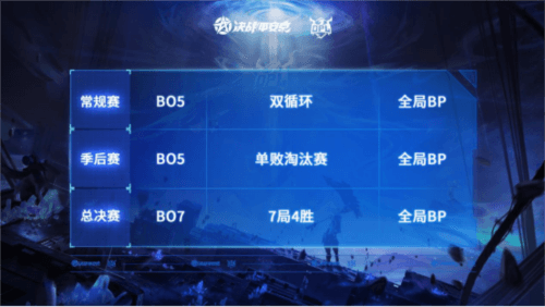 决战!平安京7