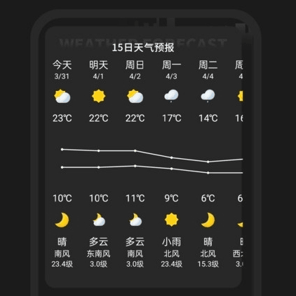 雷达实时天气预报
