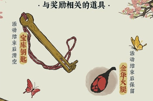 江南百景图宝库钥匙图片