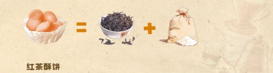 游戏热门菜品配方配图2