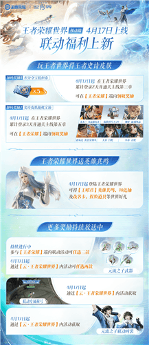 王者荣耀世界3