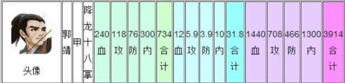 大掌门卡牌推荐2