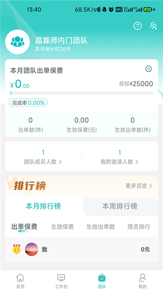 软件优势配图1