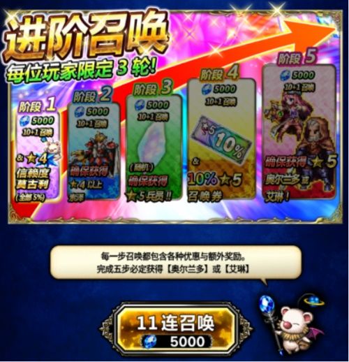 最终幻想:勇气启示录3
