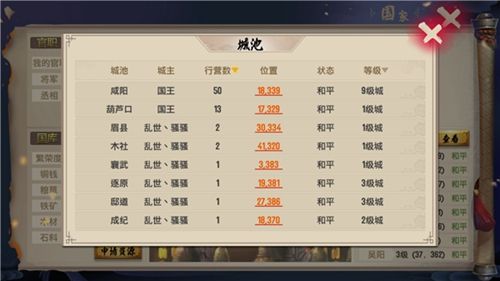 乱世七雄2