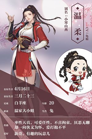 角色介绍配图3