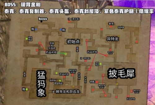 方舟:生存进化