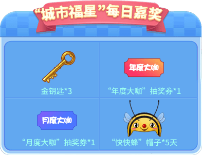 “城市福星”每日嘉奖