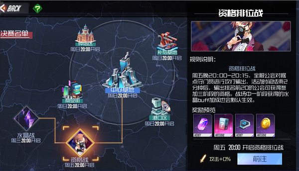公会争霸战系统攻略配图3