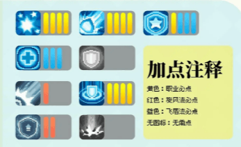 《元气骑士前传》领主加点推荐 元气骑士前传领主怎么加点1