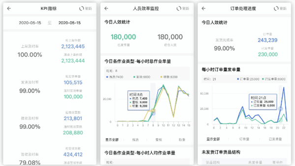 软件使用配图2