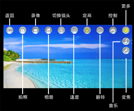 HDdragon操作界面说明配图1