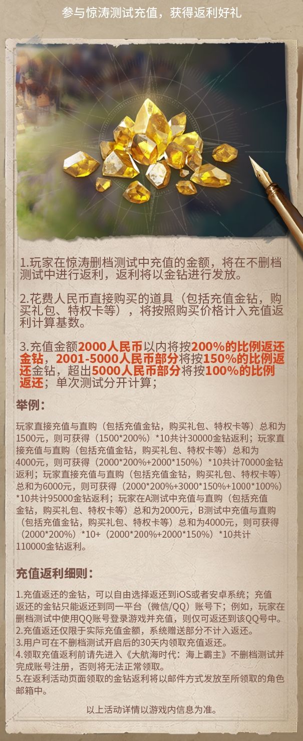 大航海时代:海上霸主10