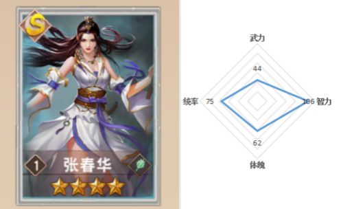 一骑当千2