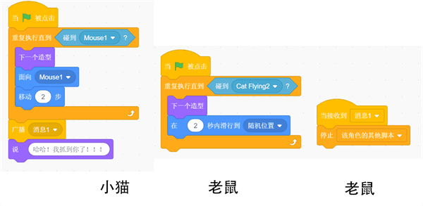 怎么做游戏配图9
