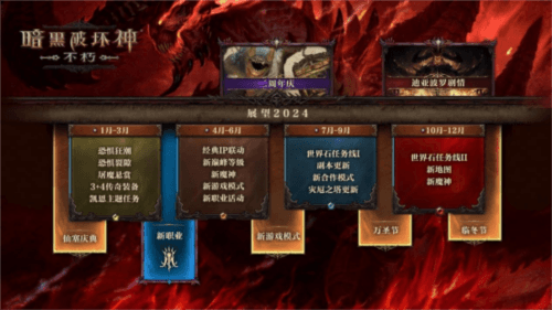 暗黑破坏神:不朽6