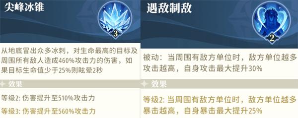 过渡期A级伙伴推荐配图6