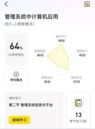 文鹿书院4