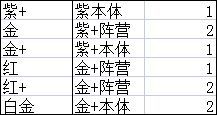 任性足球3