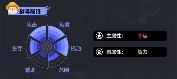 职业详解配图22