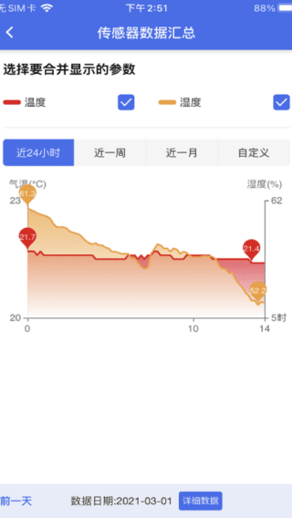 怎么使用配图3