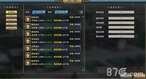 三国志汉末霸业商会借贷什么用