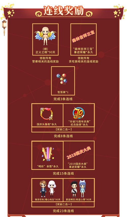 累计连线