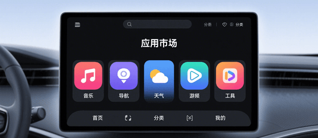 车机版App应用市场