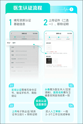 认证流程配图1