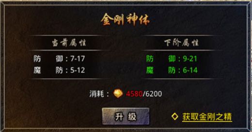 游戏攻略配图4