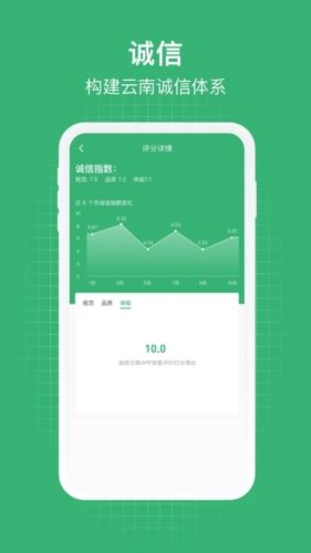 一部手机管旅游图片