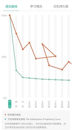 软件亮点配图1