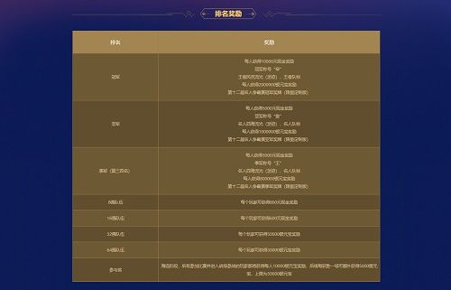 速来围观,《问道》新一届名人争霸赛已开打! 速来围观,《问道》新一届名人争霸赛已开打!