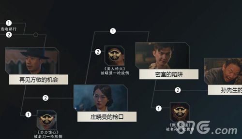 隐形守护者第四章攻略3