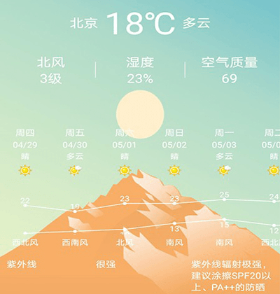 每日记工资app6