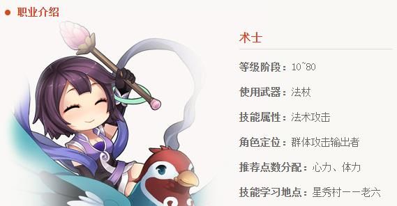 职业推荐配图1