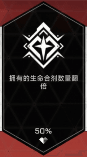 苍翼混沌效应测试服黑市系统4