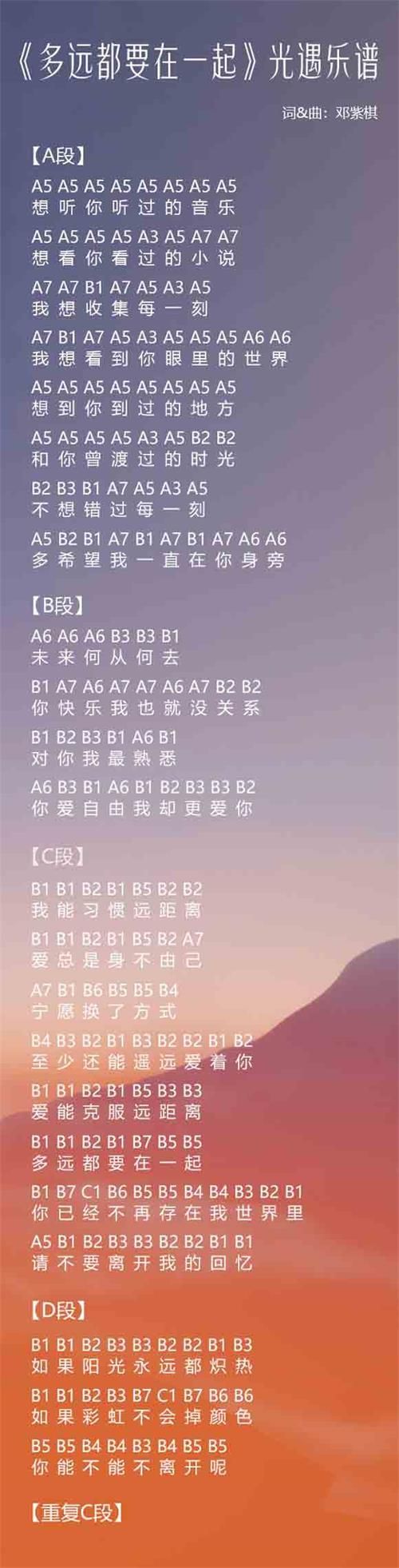 多远都要在一起乐谱推荐
