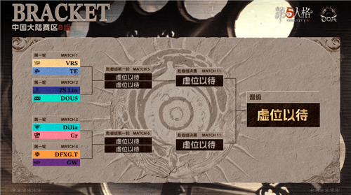 第五人格2