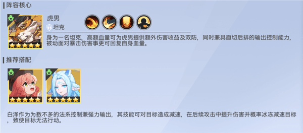 阵容搭配推荐图配图3