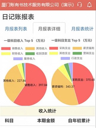 软件功能配图1