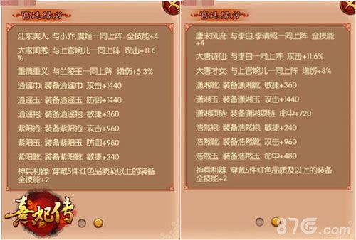 熹妃传人物介绍