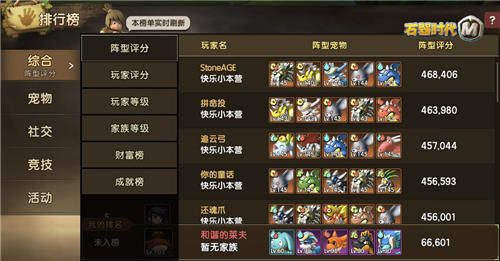 石器时代M2